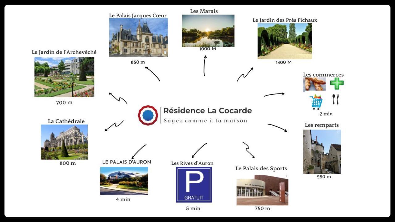Residence La Cocarde, Suites Type Appartements Bourges Exterior photo